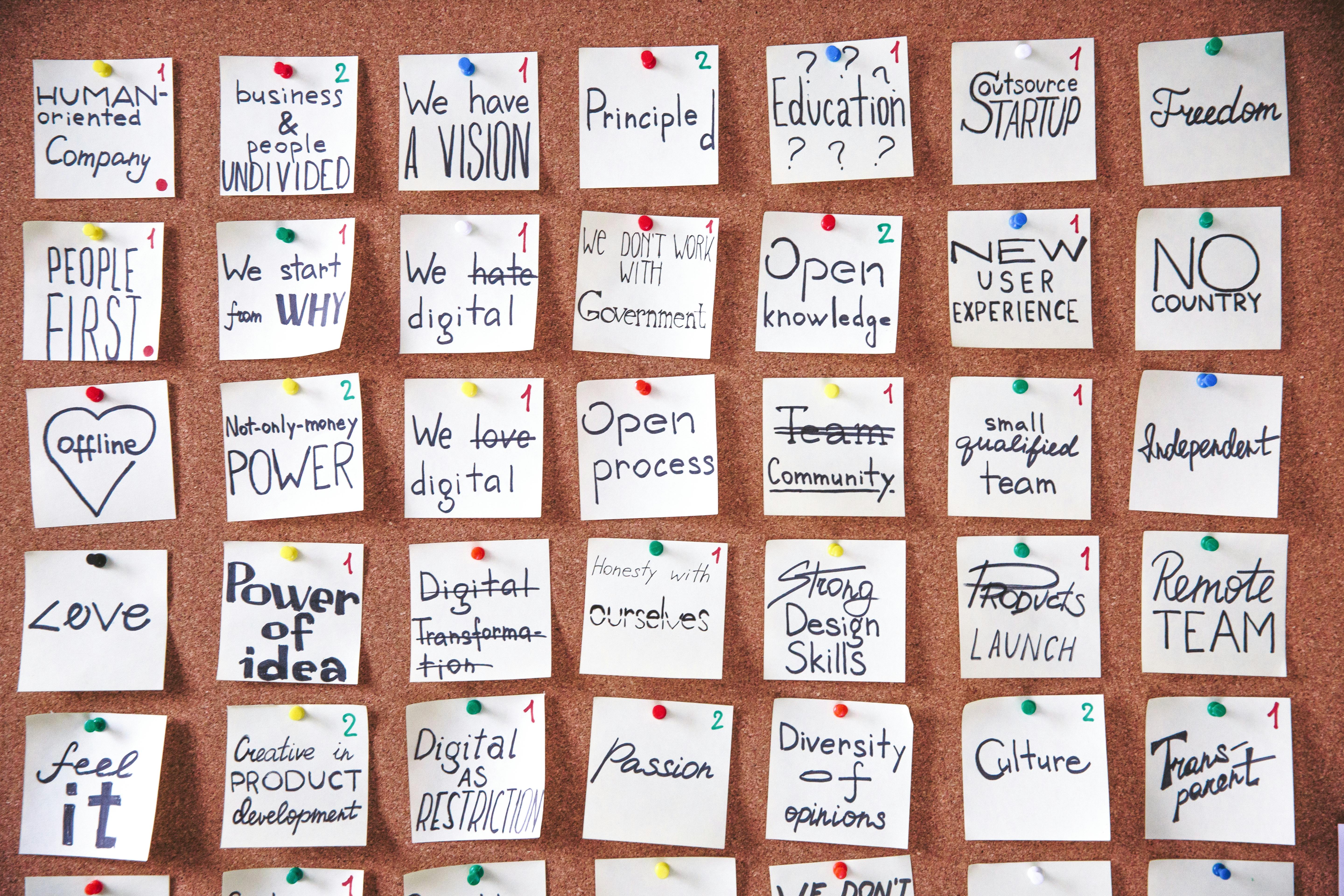 Editorial Planning WordPress