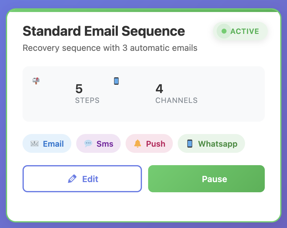 Automation Canvas